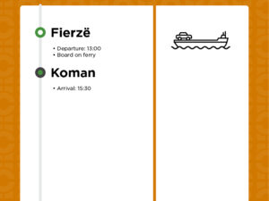 Fierze to Koman Transportation