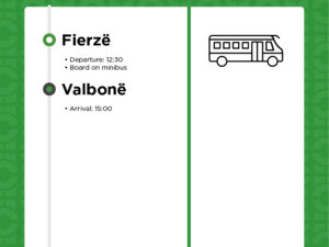 Fierze to Valbone transportation