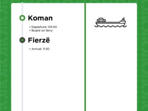 Koman to Fierze Transportation