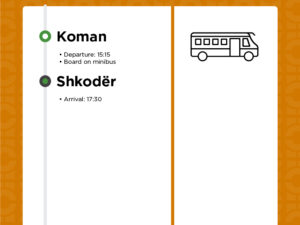 Koman to Shkoder Transportation