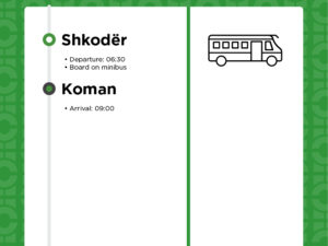 Shkoder to Koman Transportation